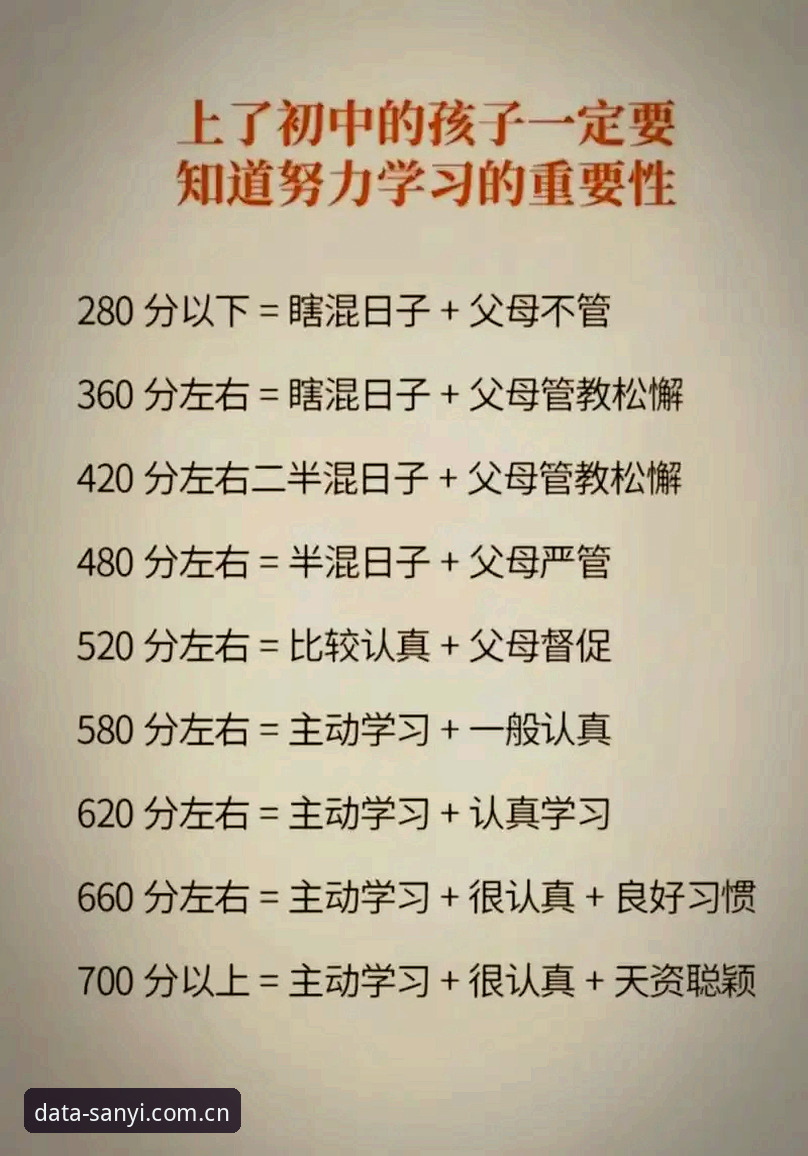 把一场比赛看明白，我靠的是这一个“用数据说话”的新习惯